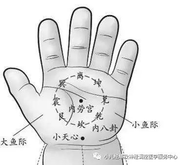 小孩子突然呕吐怎么处理,孩子出现呕吐的时候怎么处理