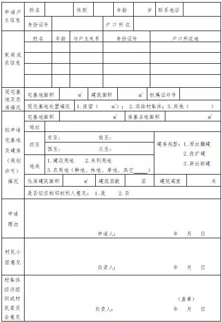 关于农村宅基地审批的最新政策,农村宅基地怎么审批详细步骤