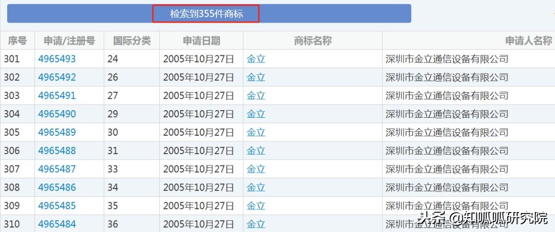 当年的金立手机为何落寞,金立摔不坏的手机