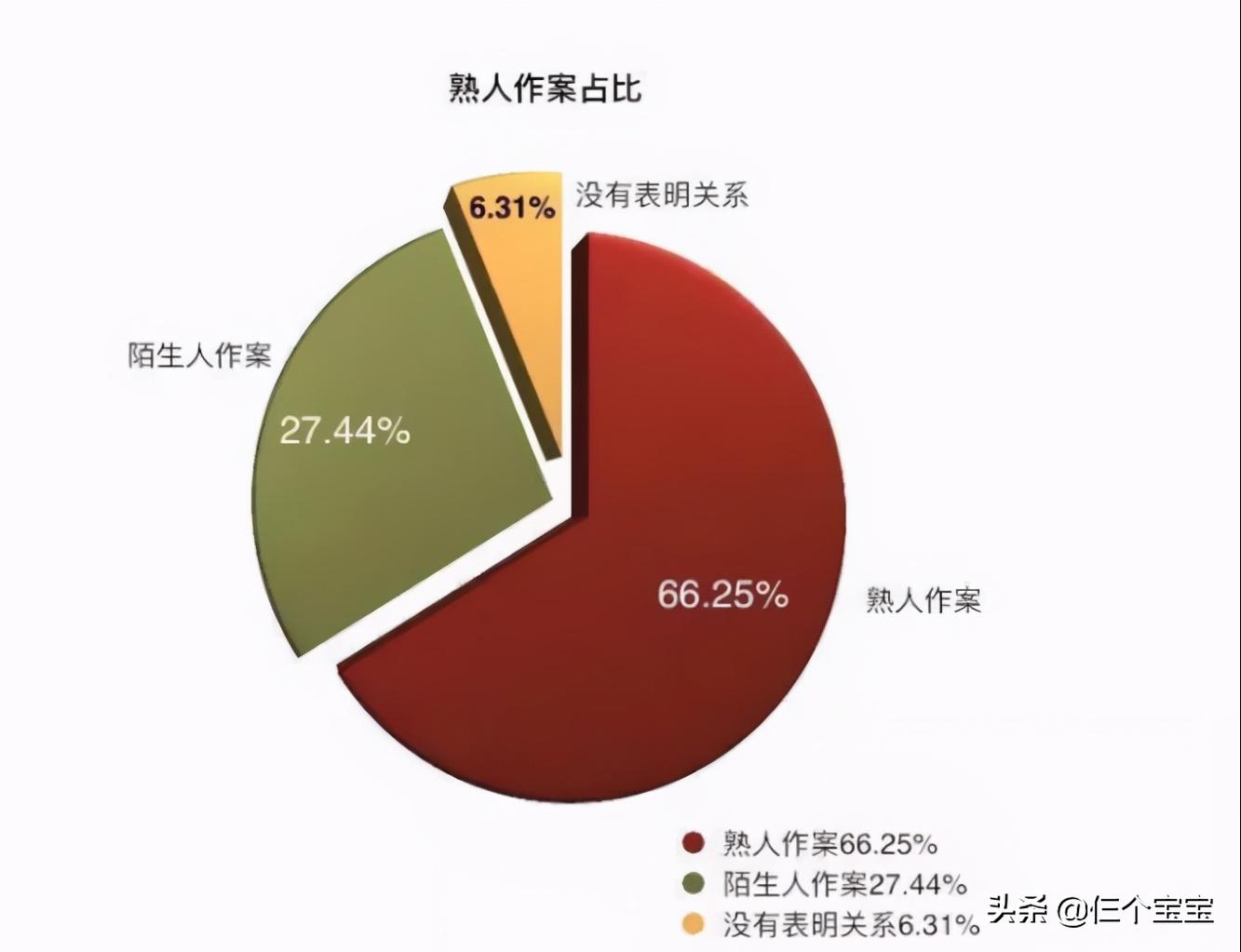 鐖跺コ浜插瘑鎷ユ姳鍚堟媿鍥剧墖,鐖跺コ鎷ユ姳鍚堢収