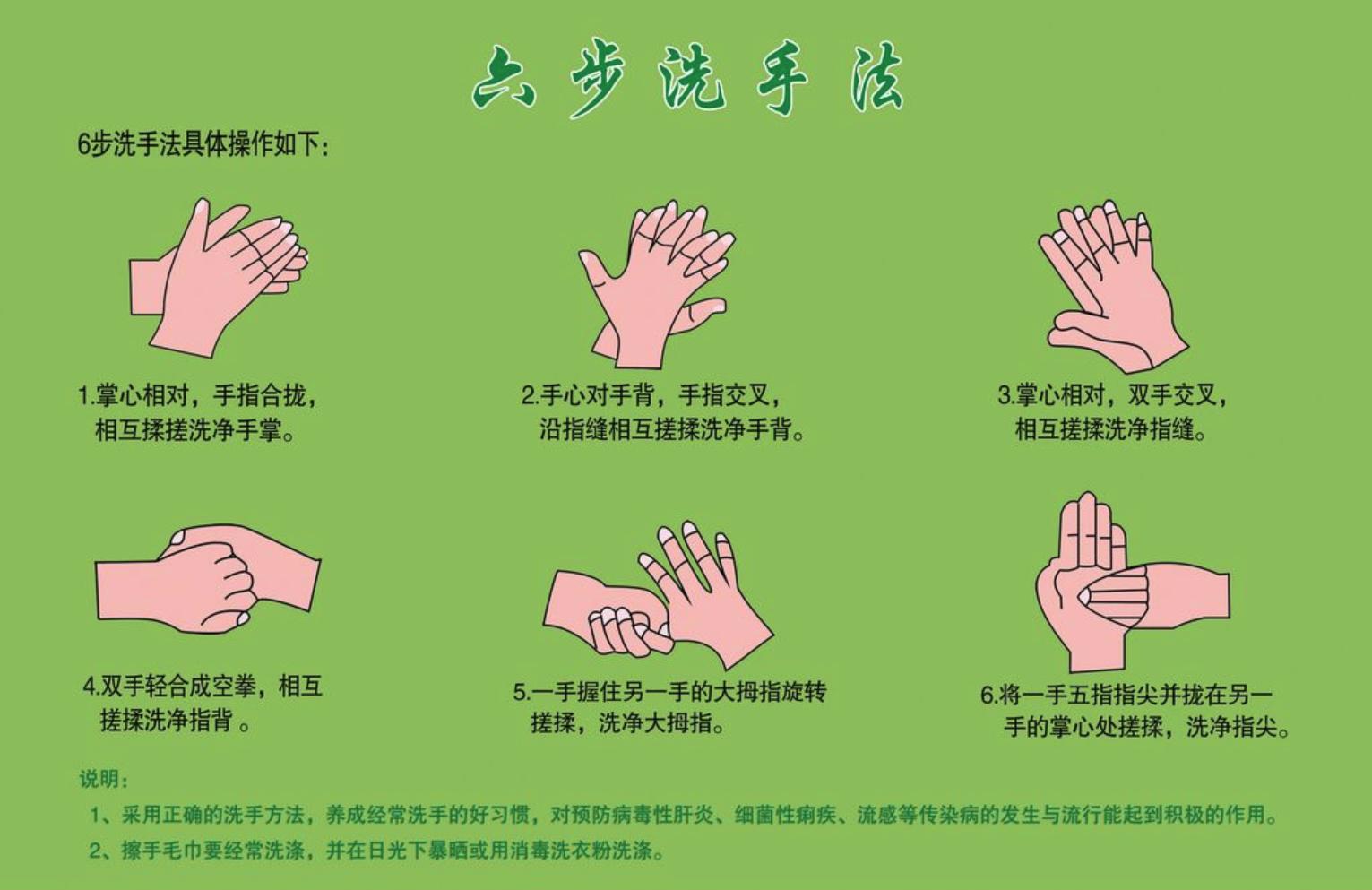 预防新型肺炎戴口罩有用吗,预防新冠除了戴口罩还要怎么做