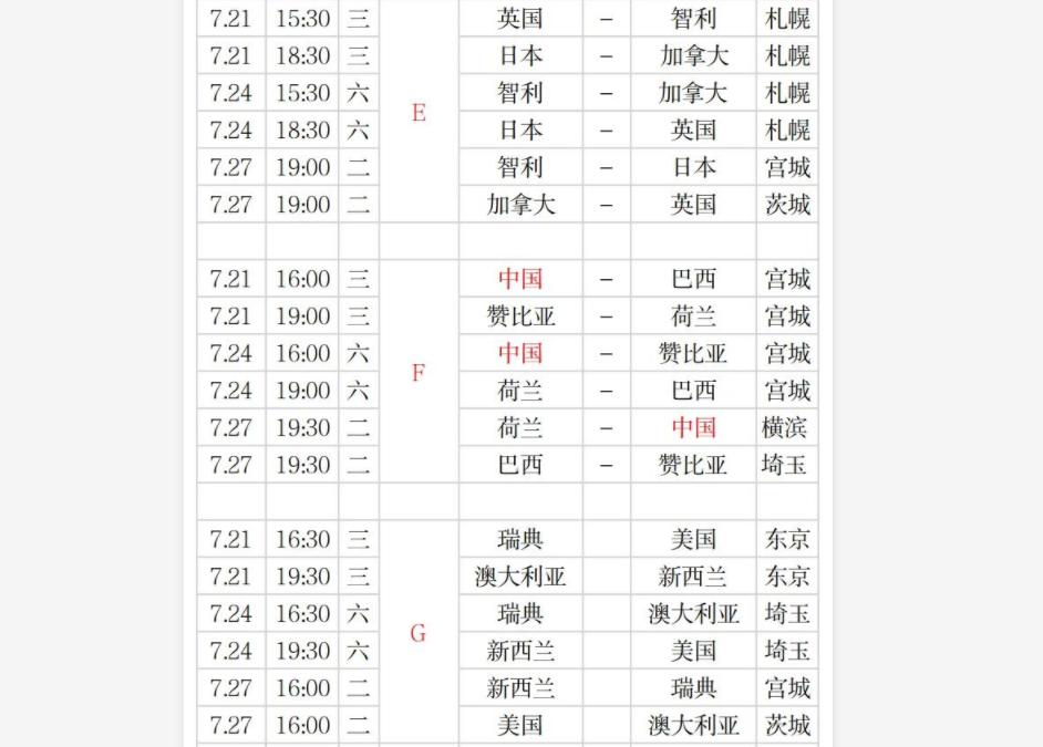 日本祝贺中国女足夺冠,日本女足闯进世界杯八强