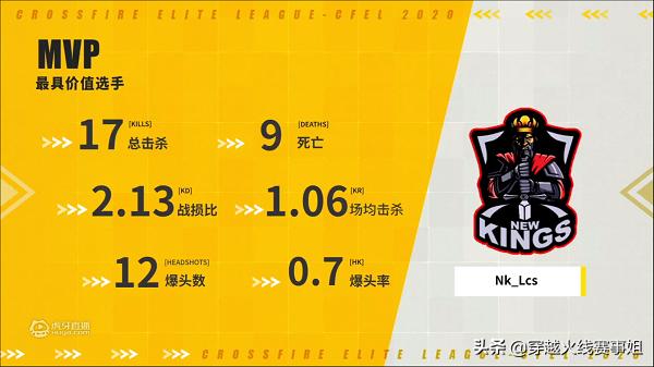 brazil最新视频,brazil季后赛视频