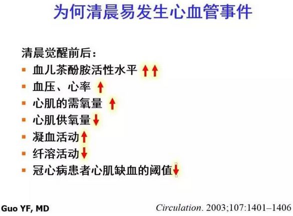 血压值波动大要关注什么,血压高危如何调理