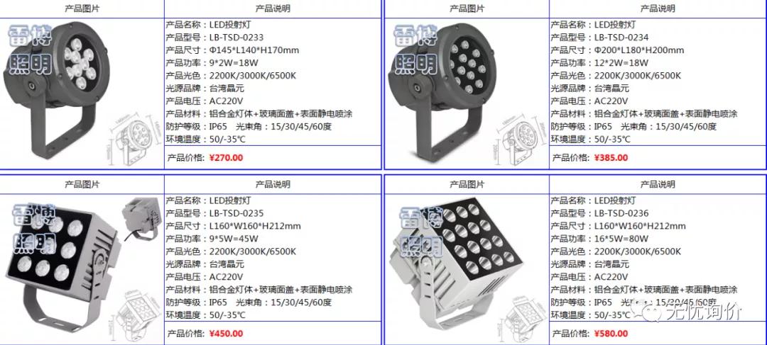 雷博灯具质量好吗,雷博灯饰图片大全
