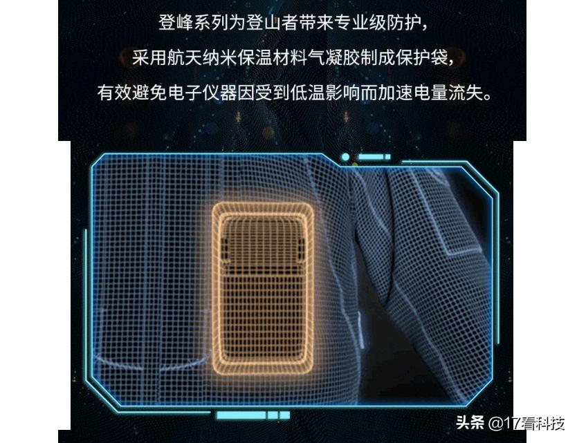 冰上裸跪都升温！发热暖爆骨头缝，航天级气凝胶全家桶来袭，真香