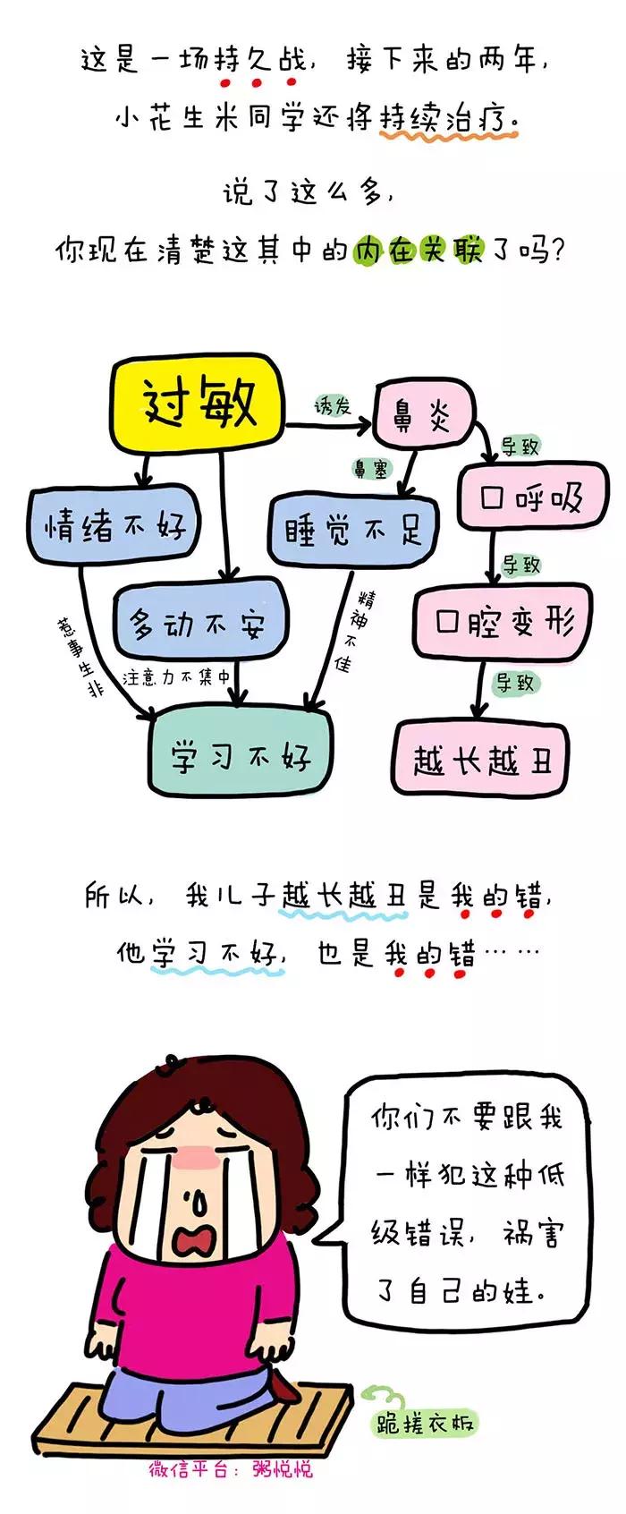 小男孩怎么越长越矮的漫画,小男孩因为长得太丑被嫌弃的漫画