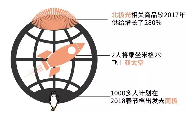 不买中国产品,不买不是人粤语