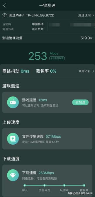 家庭宽带网速究竟能有多快,现在最慢的家用宽带是多少兆