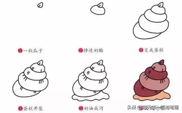 儿童海底动物简笔画大全简单,从海面到海底的简笔画