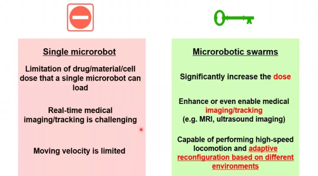 智能化医疗机器人,中国最先进的智能医疗机器人