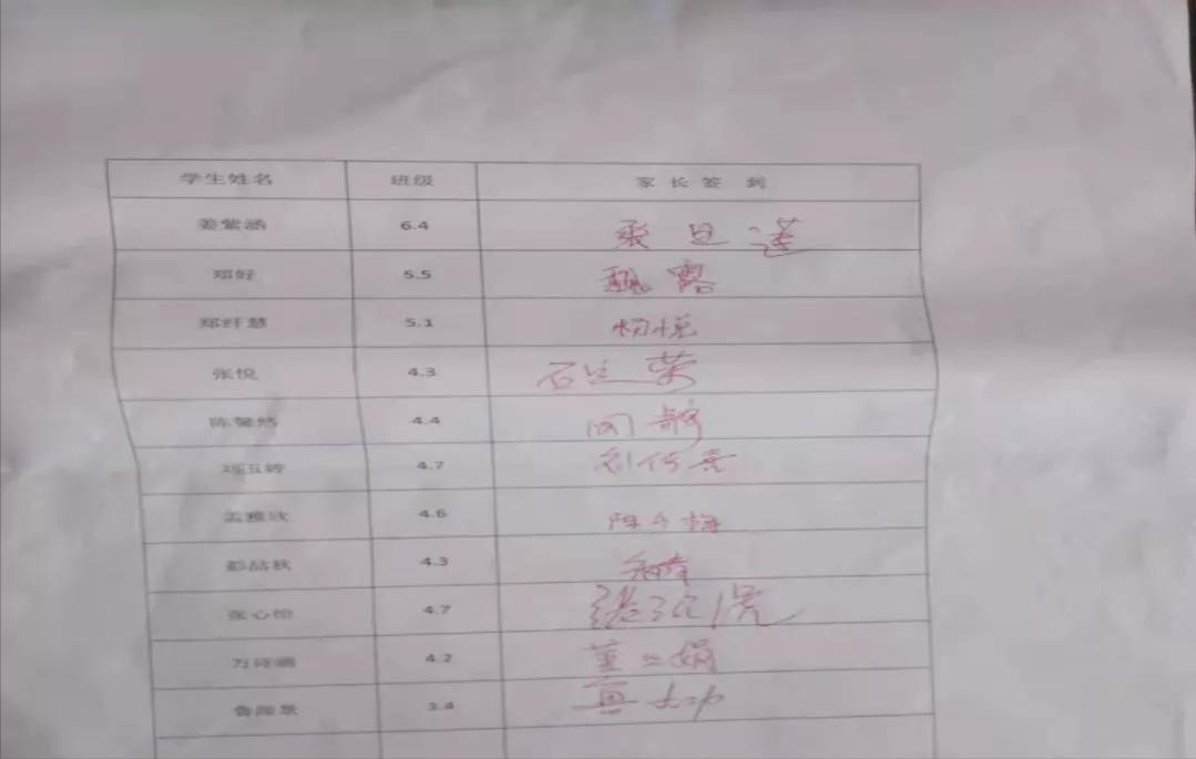 县第二实验小学足球杯,信阳市第二实验小学校长杯足球赛