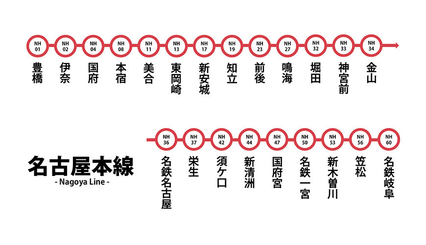 名古屋五日游攻略,名古屋铁道