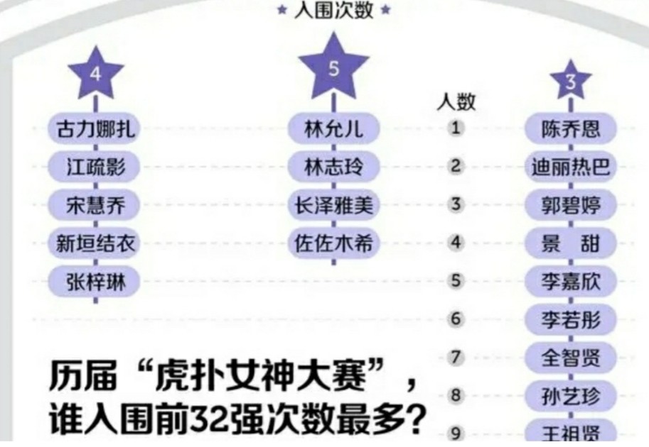 男篮为什么投不进去,中国男篮为什么都是高难度投篮