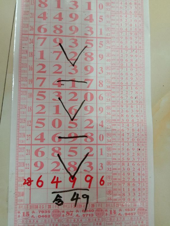 排列五第21106期精准数据走势图,排列五第21214期精准数据走势分析