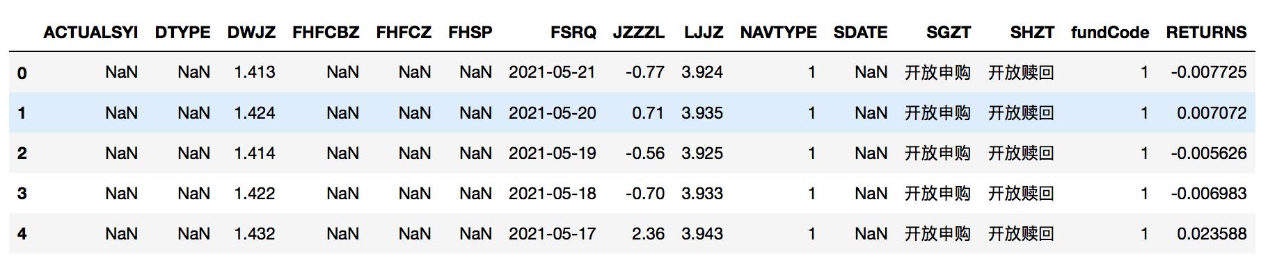 量化收益曲线,量化交易收益有多高
