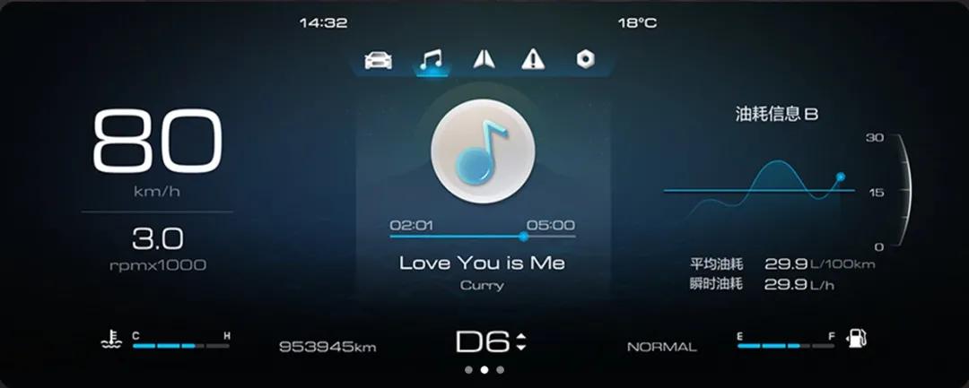 免费换长城汽车,长城汽车车机在线升级