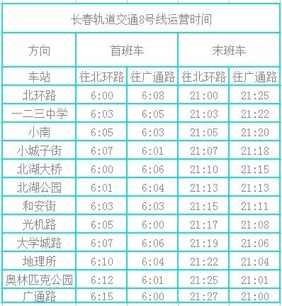 长春游记攻略,长春生活全攻略