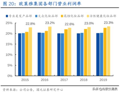 谁才是真正的口罩龙头,谁才是真正的ai龙头