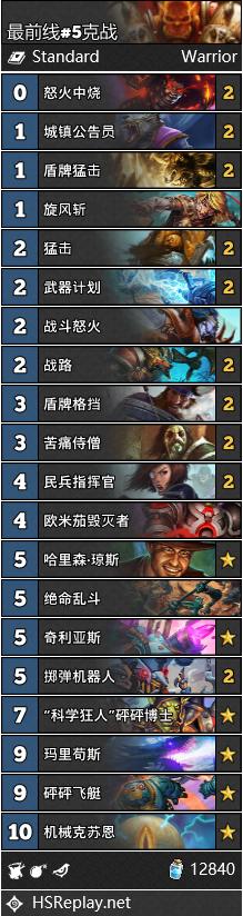 炉石传说最新任务线,炉石传说月初标准卡组