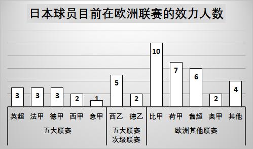 数据为王,数据为王完整版