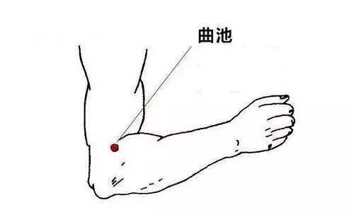 疏通经络穴位推拿,经络穴位推拿