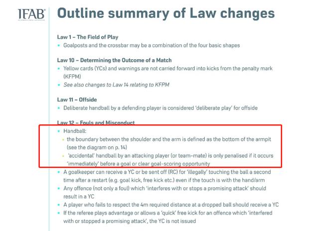 本泽马进球被吹越位视频,本泽马进球算不算犯规