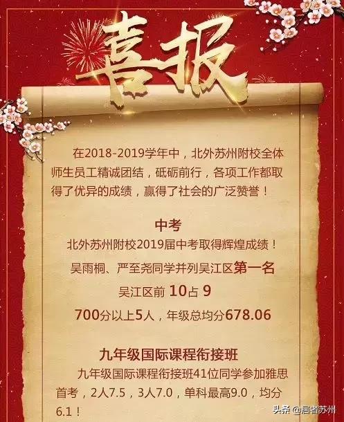 2020苏州中考星海喜报,苏州中考喜报一览表