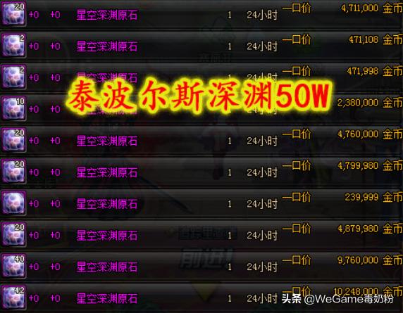 DNF：春节礼盒崩盘，增幅书1100W白菜价，泰波尔斯深渊50W！