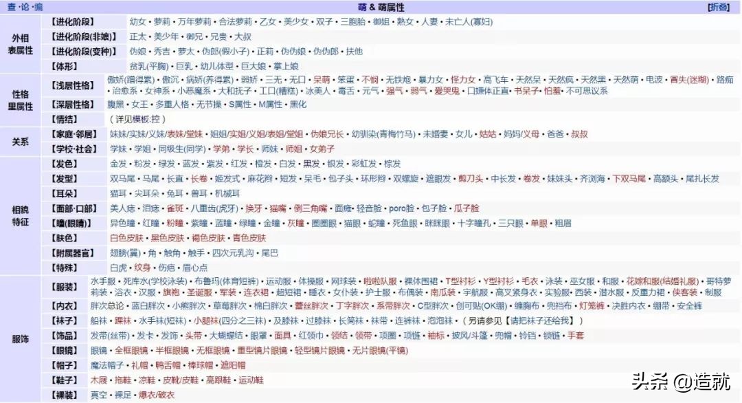 二次元是否真的存在恐怖真相,揭秘二次元世界的真实