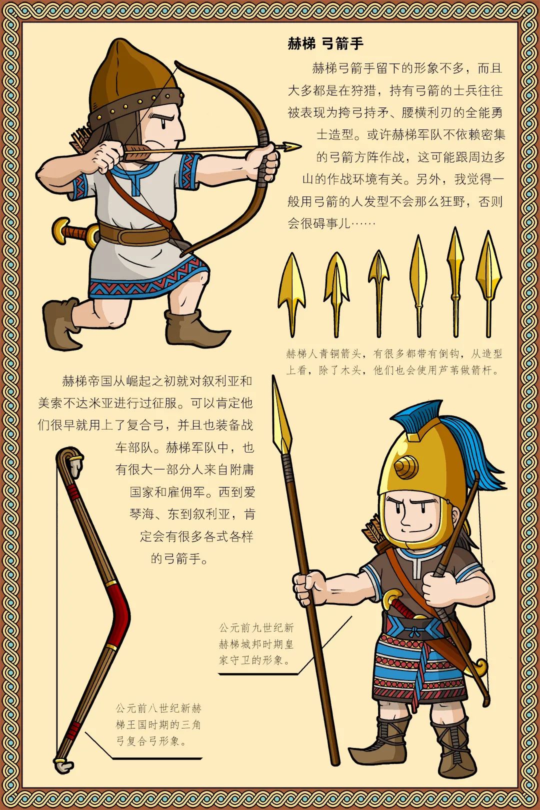 赫梯帝国和奥斯曼,赫梯帝国奥斯曼帝国