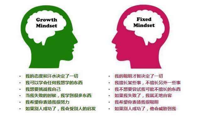 人怎么突破自己的思维模式,36种经典思维方法助你打开思路