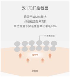 冬天南北大战南暖北冷,南北过冬姿势