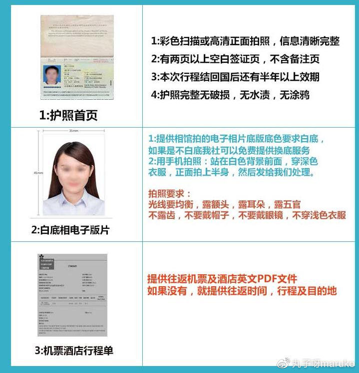 马来西亚槟城欢乐假期之旅,马来西亚槟城自由行