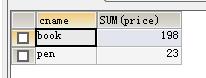 sql数据库常用命令代码,sql数据库常用函数表
