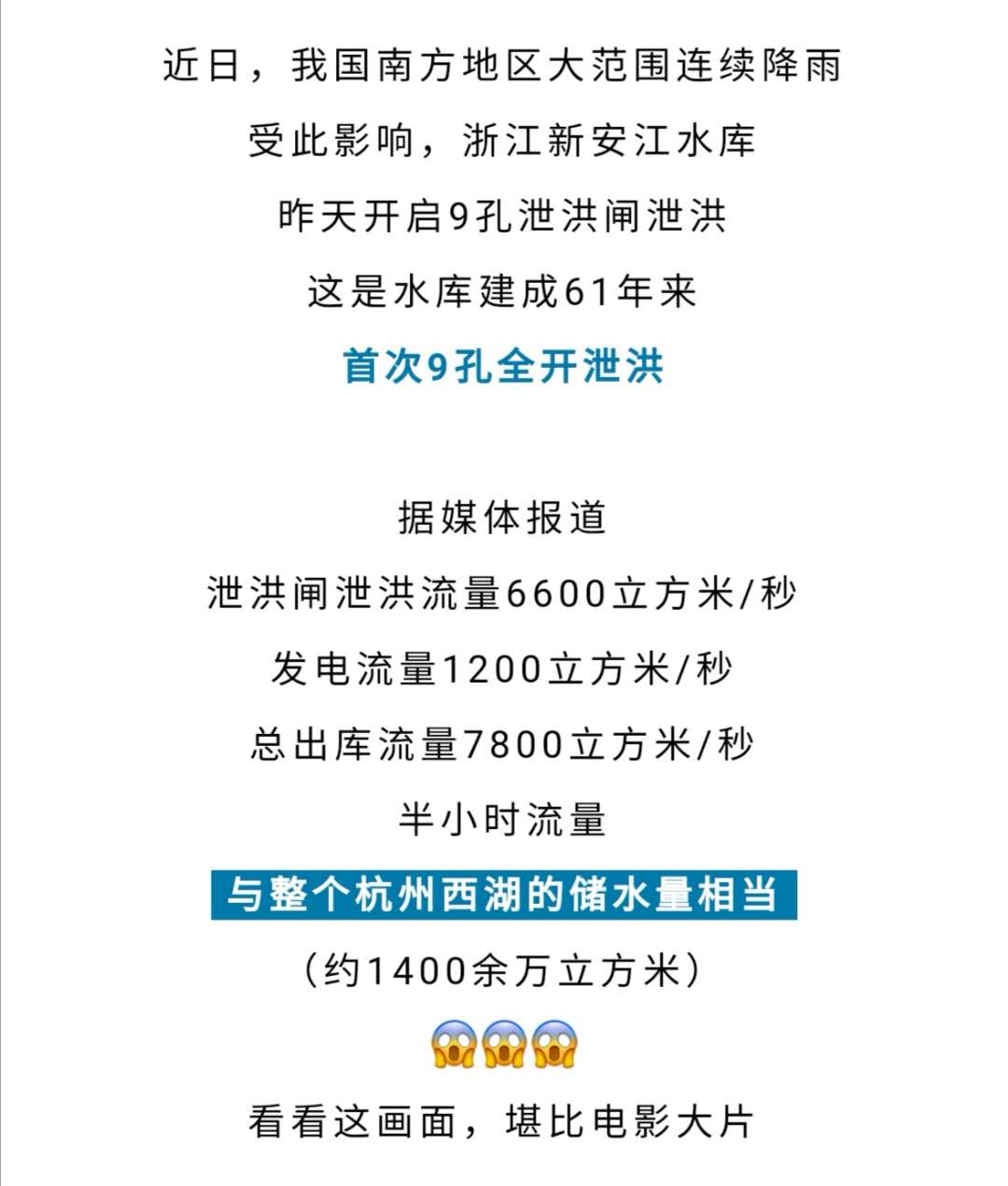 9孔全开水库泄洪,9孔全开