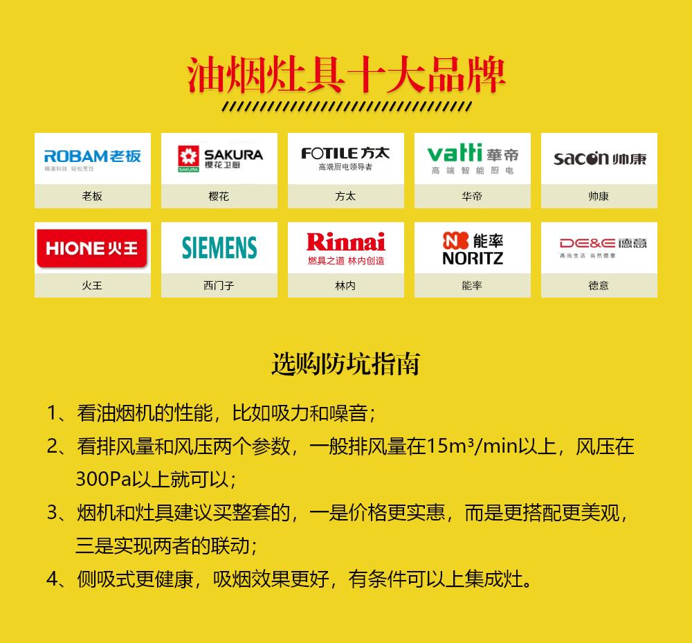 装修一定要懂的主材品牌,装修主材排行榜前十名