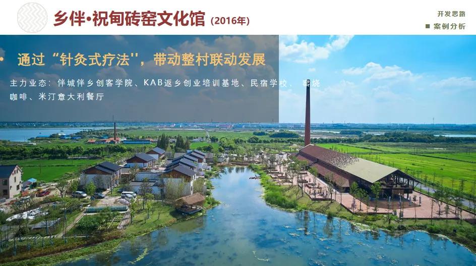 哇！这样的新都好洋气~过年就这了