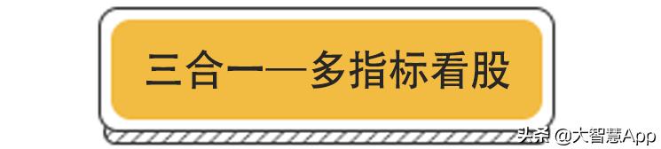 炒股票看什么指标最好,炒股票看哪些指数