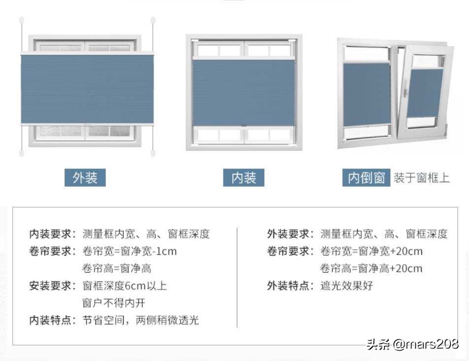 窗帘如何挑选技巧视频教程,选购窗帘的技巧窗帘材质介绍