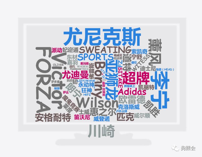 羽毛球拍怎么挑选,女生羽毛球拍怎么挑选