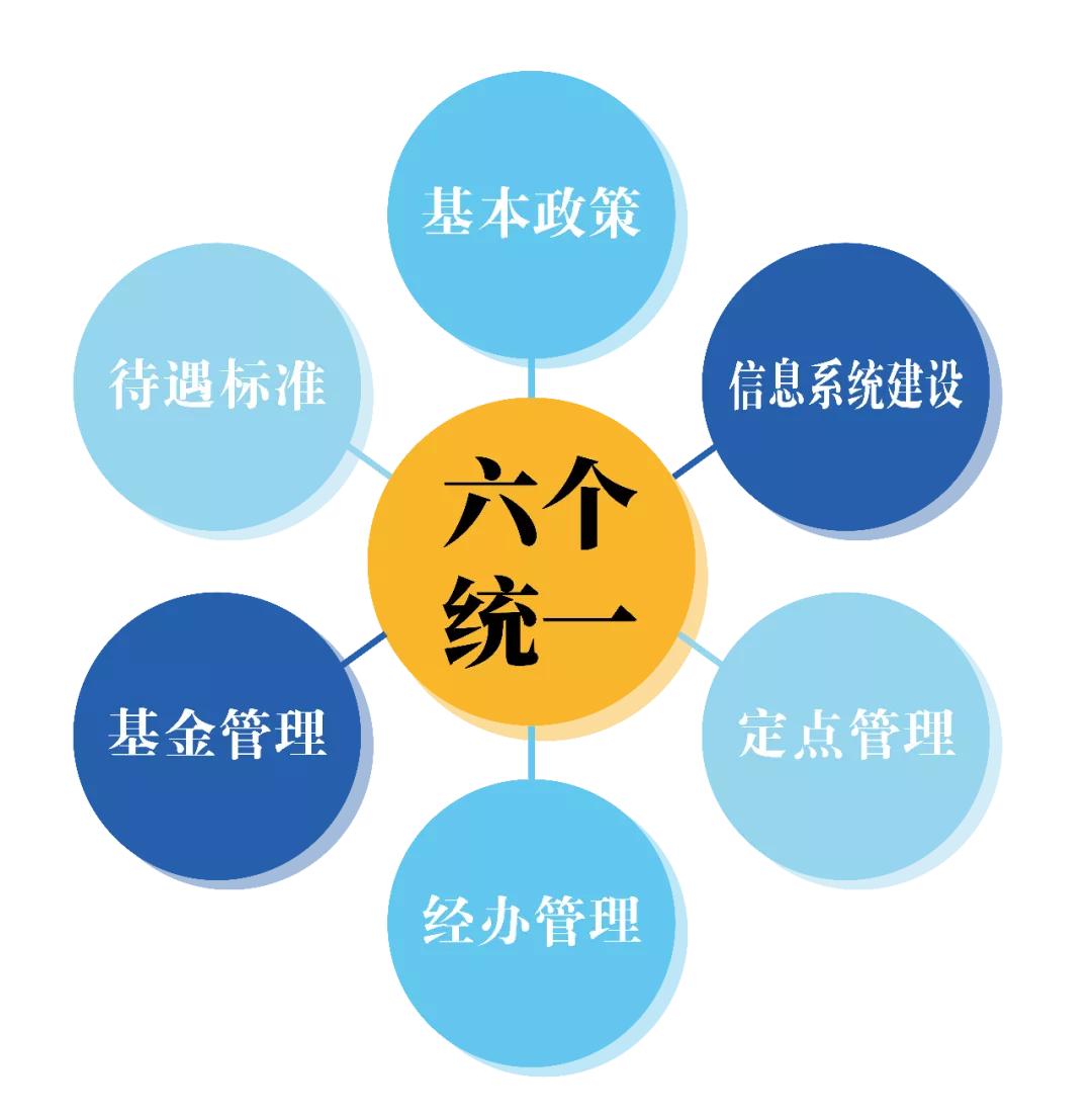 昆山全体关注！下月更换