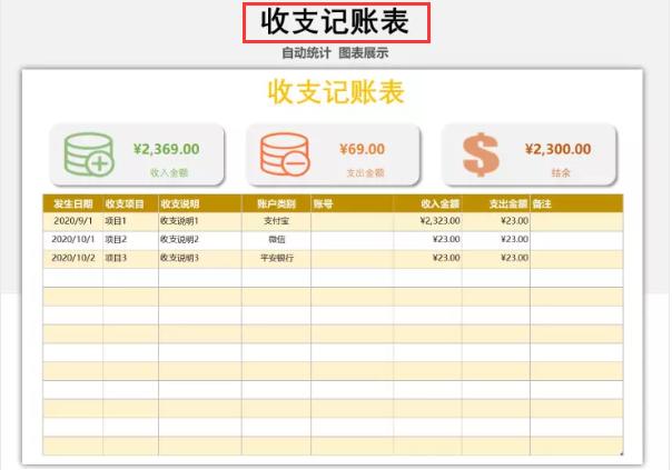 excel鍒朵綔浼氳鎶ヨ〃妯℃澘,浼氳瑕佹眰浼氬仛excel鎶ヨ〃