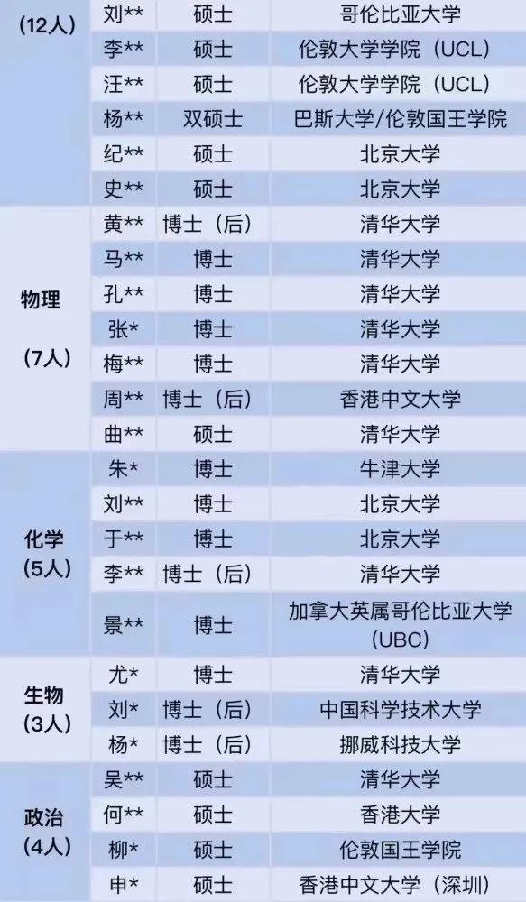 宇宙的尽头考研,宇宙的尽头公考