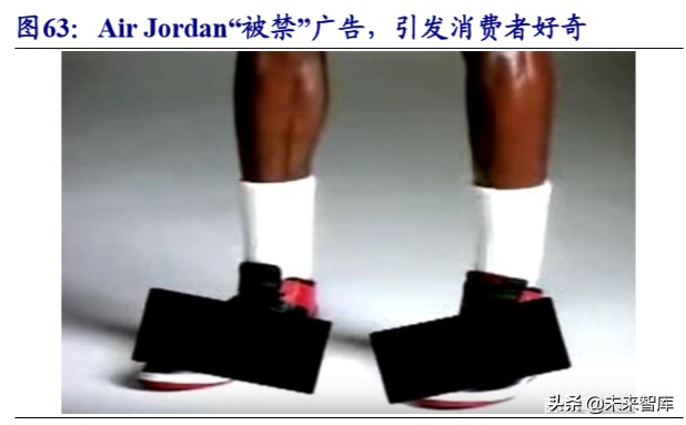 运动服饰龙头,运动服饰龙头公司