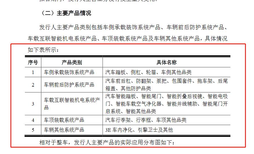 师兄打板,今日打板行情最新