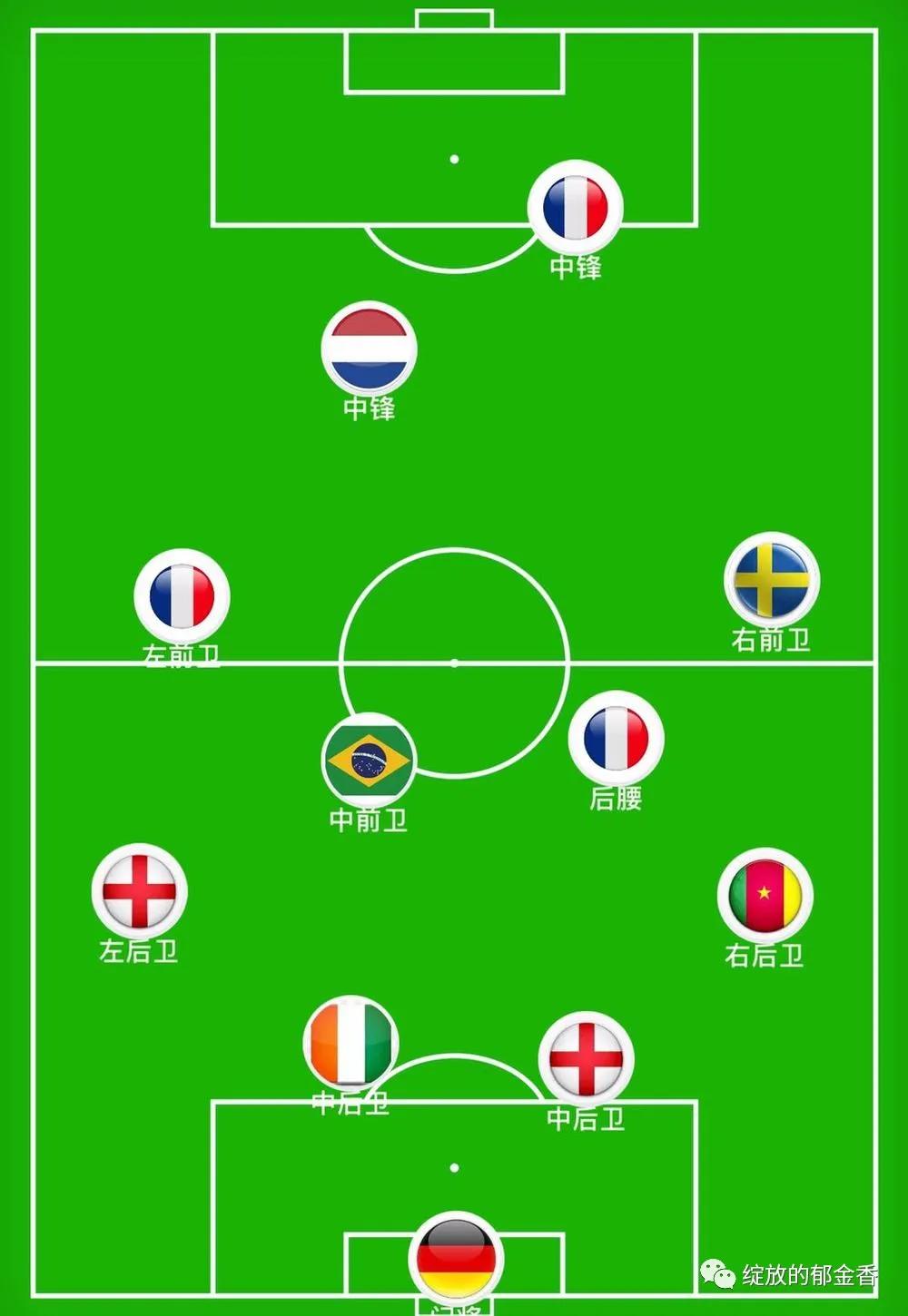 奥利弗卡恩门将,门将狮王奥利弗卡恩