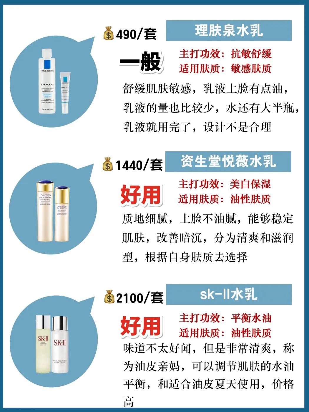 肌活水乳还是溪木源水乳好用,瑷尔博士水乳和艾遇水乳哪个好用