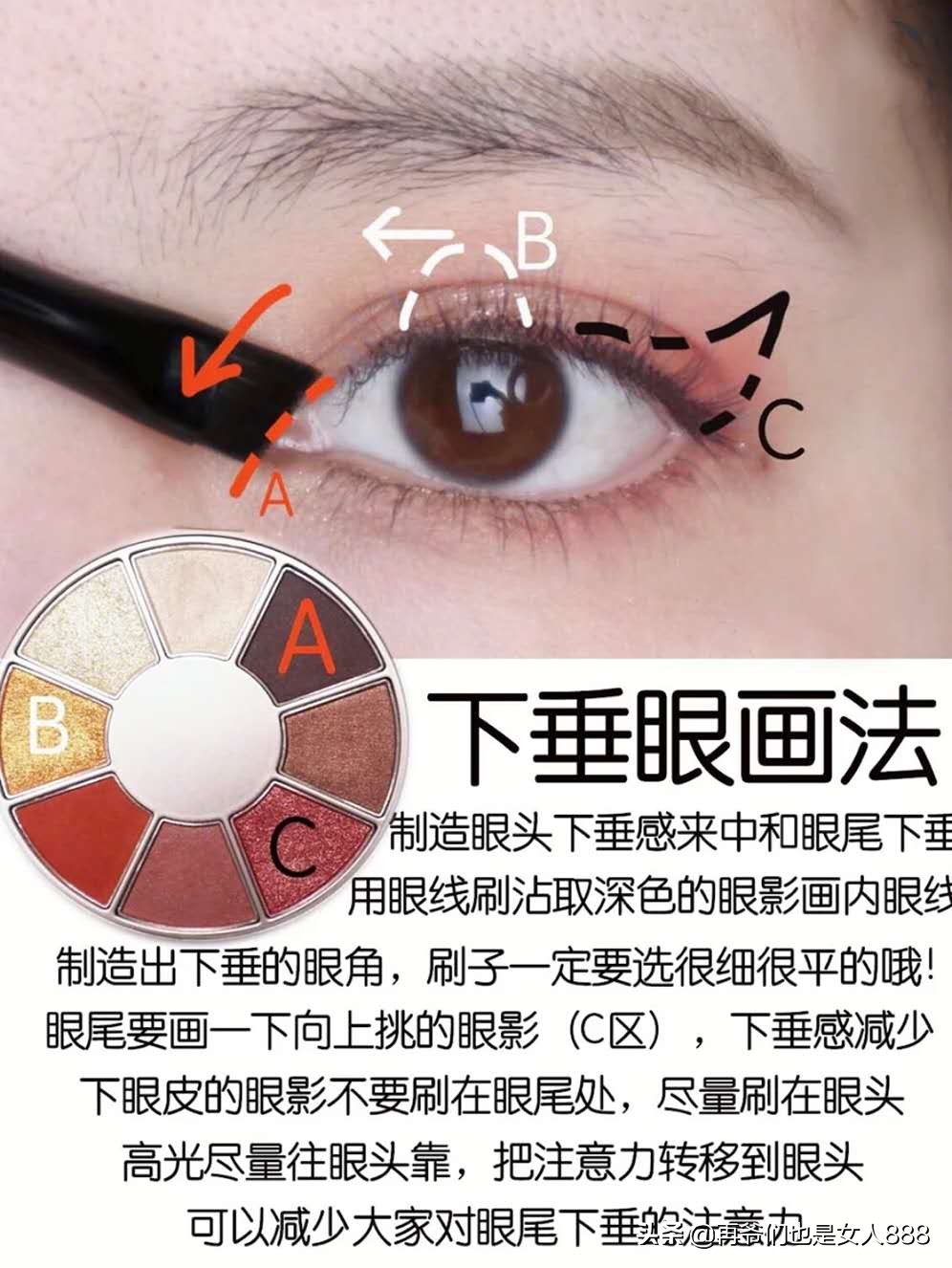 不同眼型适合的眼影画法教程,肿泡眼内双怎么画眼线和眼影