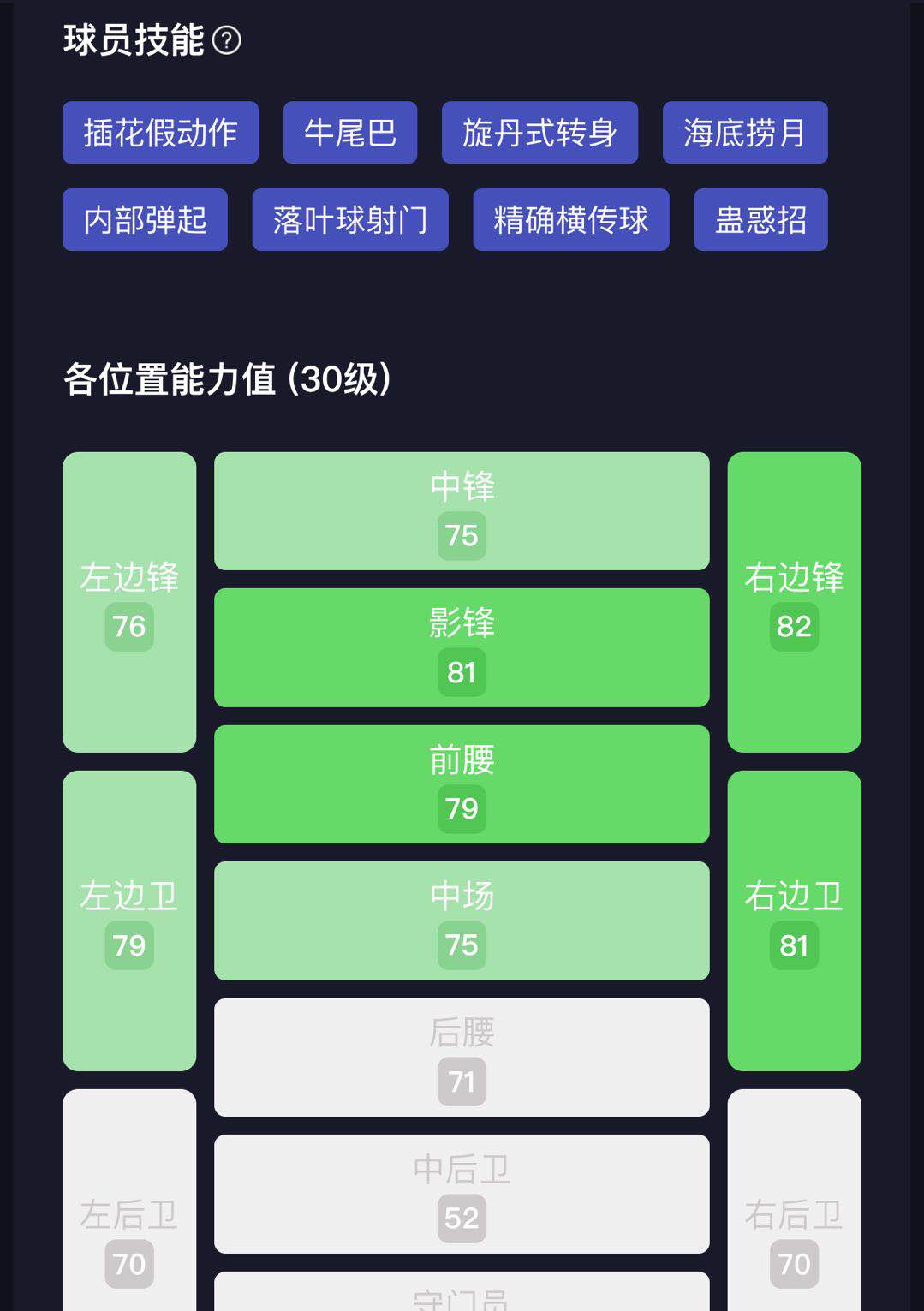 实况足球右边锋罗德里戈,实况足球新赛季普卡最强右边锋